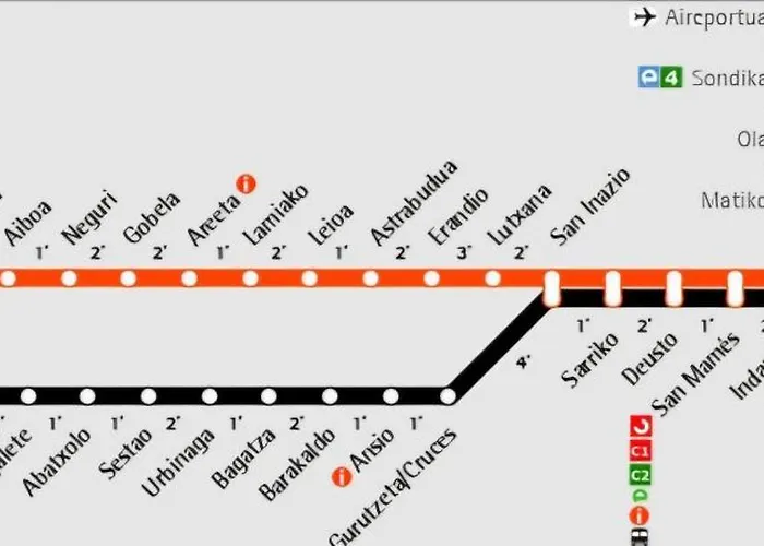 Sweet Бильбао